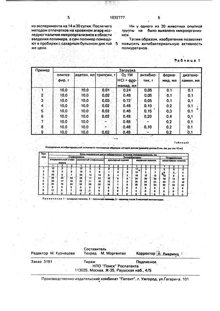 Способ получения полиуретанов, обладающих антибактериальной активностью (патент 1032777)