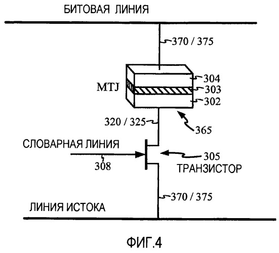 Ячейка запоминающего устройства и способ формирования магнитного туннельного перехода (mtj) ячейки запоминающего устройства (патент 2469441)