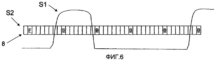 Базовая приемопередающая станция на борту летательного аппарата для мобильной связи (патент 2384974)