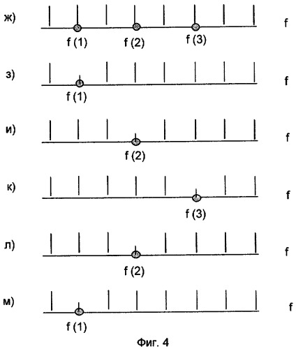 Акустическая телеметрическая система контроля числа оборотов вала турбобура (патент 2291961)