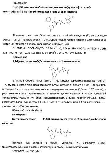 Гетероароматические производные мочевины и их применение в качестве активаторов глюкокиназы (патент 2386622)