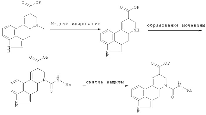 Производные эрголина и их применение в качестве лигандов хемокинного рецептора (патент 2416613)