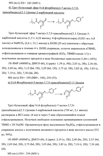 Соединения в качестве антагонистов ccr-1 (патент 2383548)