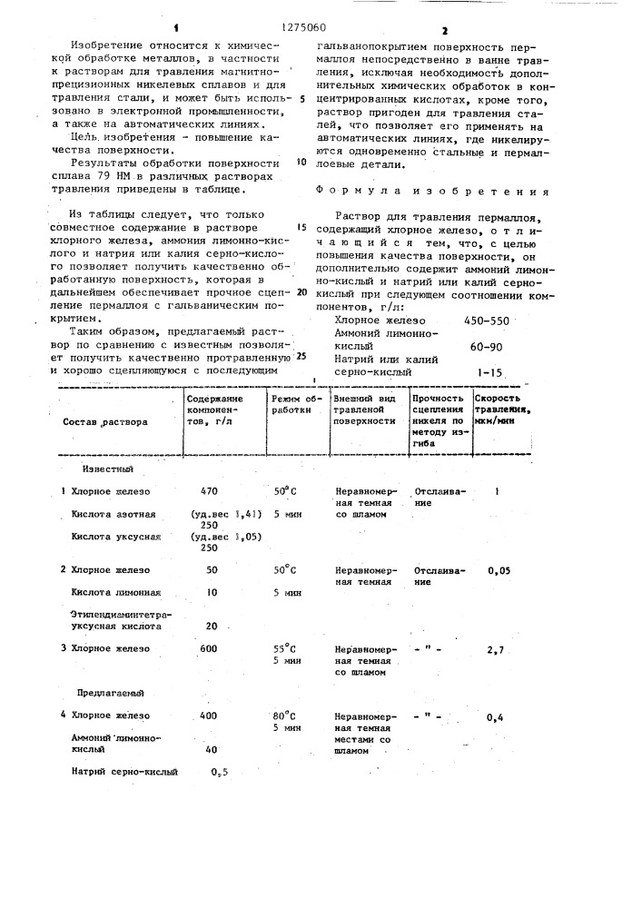 Раствор для травления пермаллоя (патент 1275060)