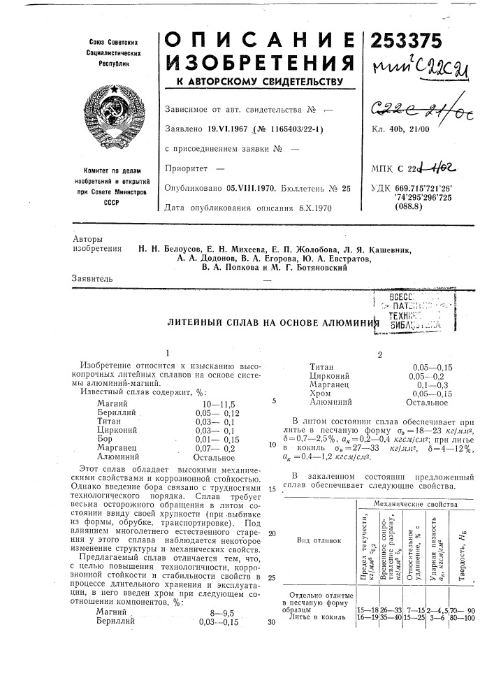 Литейный сплав на основе алюмини|я биб/ч,^ (патент 253375)