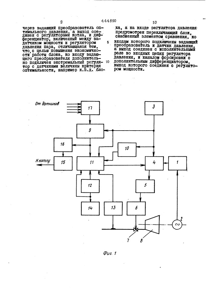 Система регулирования блока котелтурбина-генератор (патент 444890)