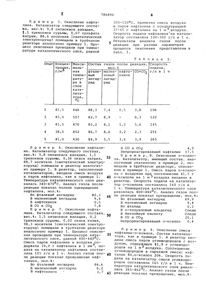 Способ получения фталевого ангидрида (патент 786896)