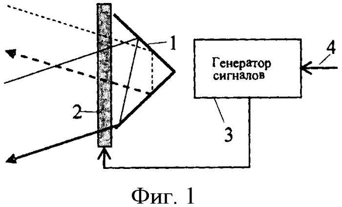 Устройство устранения конфликтов доступа (патент 2437146)