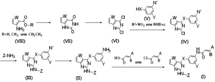 Новые конденсированные пиримидиновые производные для ингибирования тирозинкиназной активности (патент 2585177)
