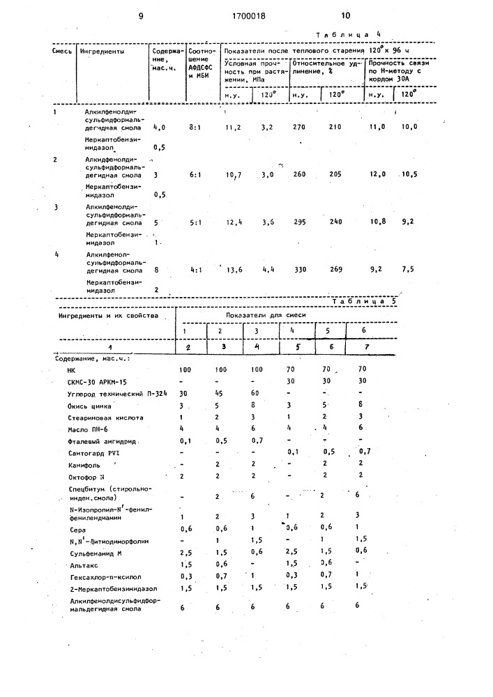 Резиновая смесь (патент 1700018)