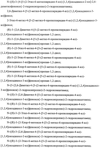 Производные пиридин-4-ила в качестве иммуномодулирующих агентов (патент 2447071)