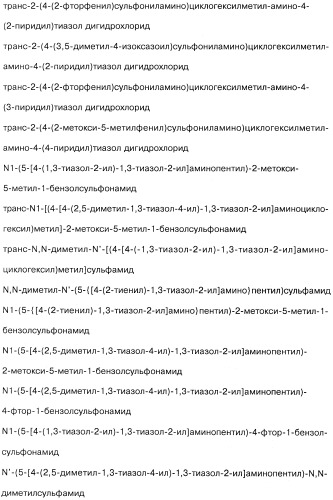 Способ модификации пищевого поведения и применение pyy или его агониста в качестве средства для модификации пищевого поведения (патент 2317104)