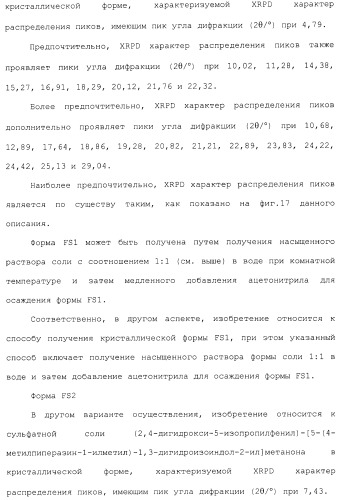 Производные гидробензамида в качестве ингибиторов hsp90 (патент 2490258)