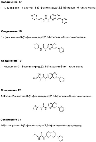 Фармацевтическая композиция и способ лечения или профилактики физиологических и/или патофизиологических состояний, ассоциированных с ингибированием киназ pi3k, у млекопитающих (патент 2487713)