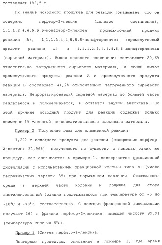 Газ для плазменной реакции, способ его получения, способ изготовления электрической или электронной детали, способ получения тонкой фторуглеродной пленки и способ озоления (патент 2310948)