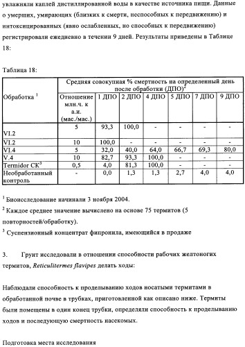 Жидкие пестицидные композиции (патент 2358427)
