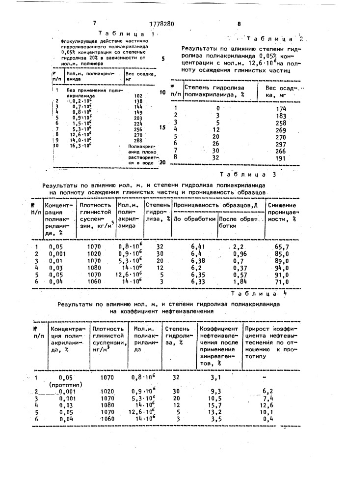 Способ разработки неоднородного нефтяного пласта (патент 1778280)