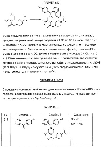 Соединение и фармацевтическая композиция (патент 2315763)