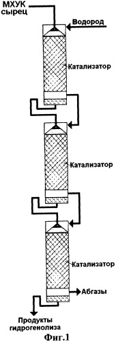 Способ очистки монохлоруксусной кислоты (патент 2318796)