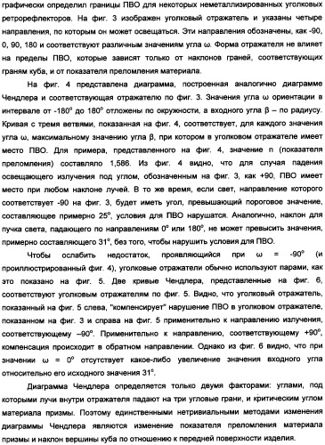 Массив уголковых отражателей, сформированный трехуровневыми бороздками (патент 2352967)