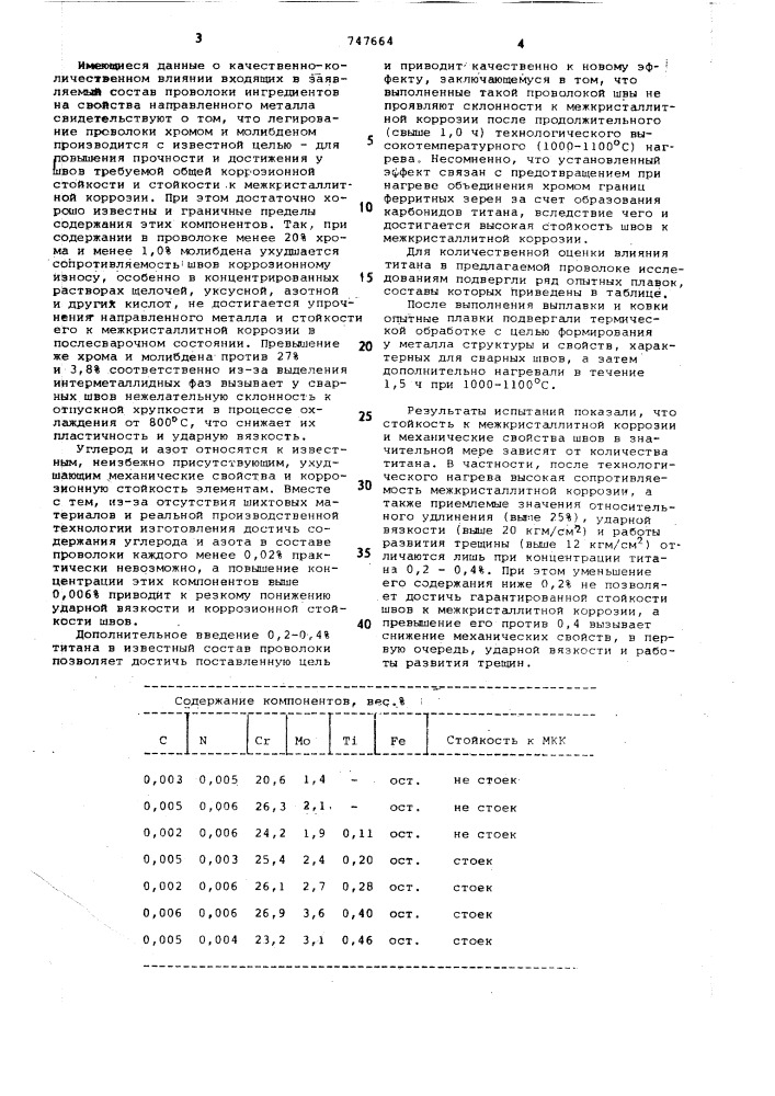 Состав сварочной проволоки (патент 747664)