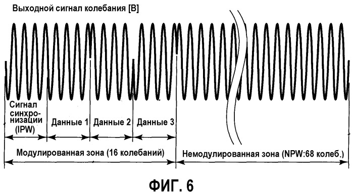 Информационный носитель записи, способ и устройство для оценивания информационного носителя записи и способ изготовления информационного носителя записи (патент 2330329)