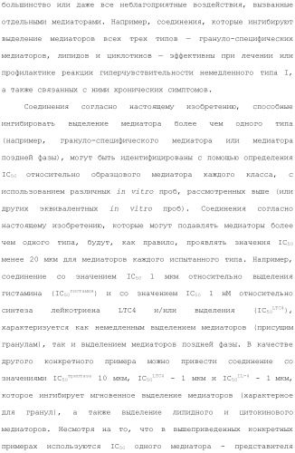 Способы лечения или профилактики аутоиммунных заболеваний с помощью соединений 2,4-пиримидиндиамина (патент 2491071)