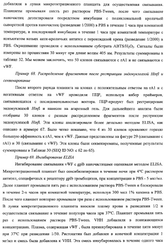 Терапевтические полипептиды, их гомологи, их фрагменты и их применение для модуляции агрегации, опосредованной тромбоцитами (патент 2357974)