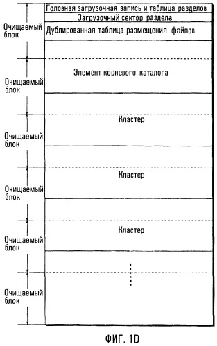 Устройство доступа к полупроводниковой карте памяти, компьютерно-считываемый носитель записи, способ инициализации и полупроводниковая карта памяти (патент 2257609)