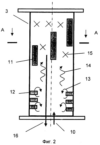 Способ очистки газа от капельной жидкости в сепараторе (патент 2354434)