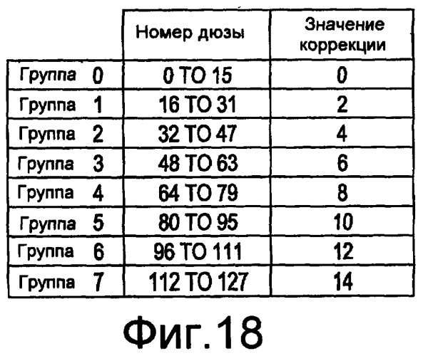Устройство записи (варианты) (патент 2373065)
