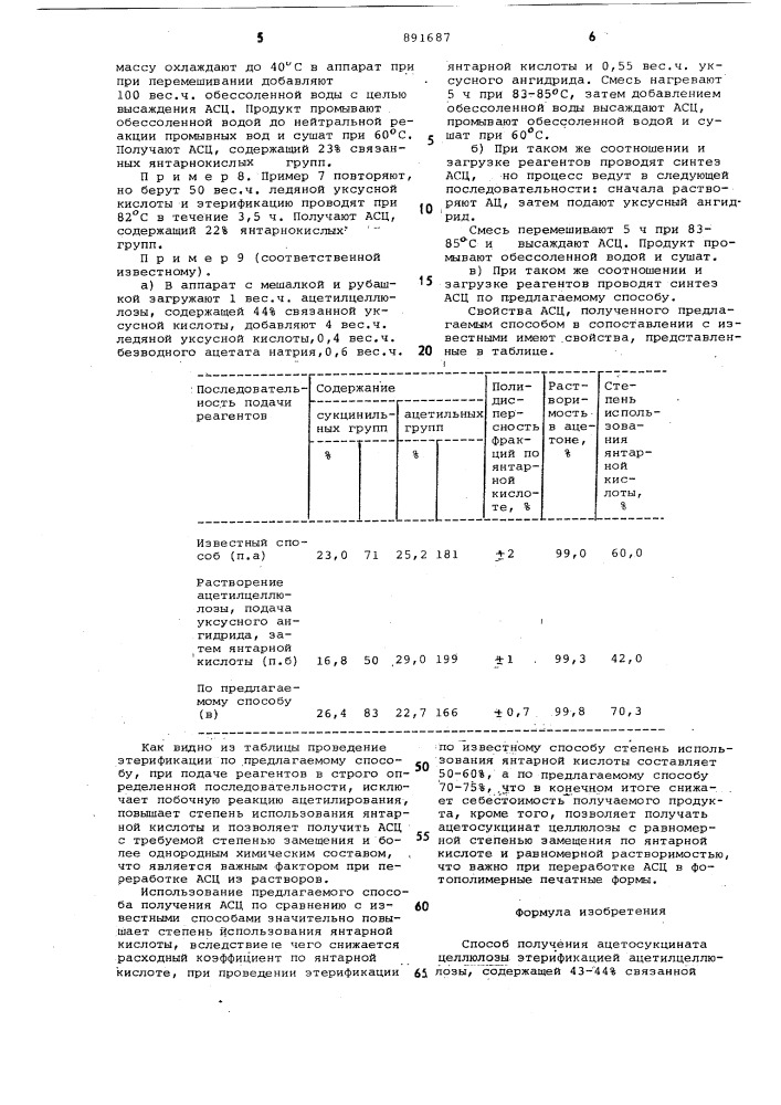 Способ получения ацетосукцината целлюлозы (патент 891687)