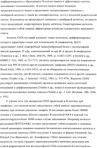 Варианты иммуноглобулинов и их применение (патент 2326127)