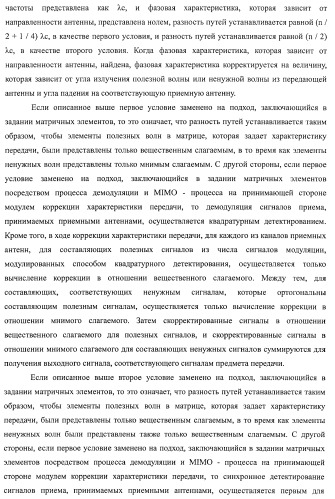 Система беспроводной передачи данных, устройство беспроводной связи и способ беспроводной передачи данных (патент 2450455)