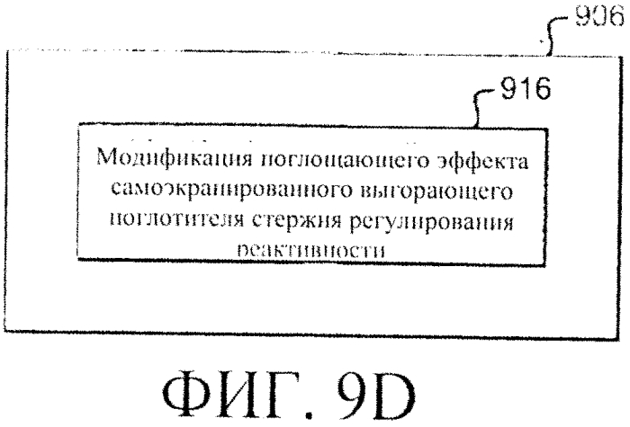 Система регулирования реактивности в реакторе ядерного деления (варианты) (патент 2553979)