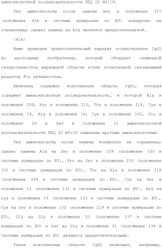 Антитело против рецептора il-6 (патент 2505603)