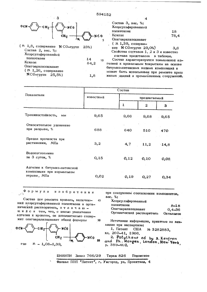 Состав для ремонта кровель (патент 594152)