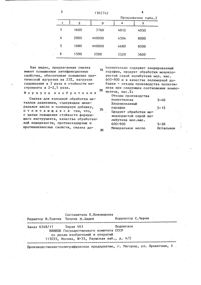 Смазка для холодной обработки металлов давлением (патент 1362742)