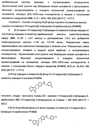 Соединения, модулирующие активность c-fms и/или c-kit, и их применения (патент 2452738)