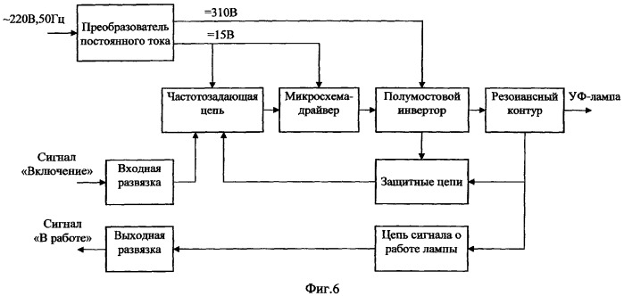 Бактерицидный аппарат для обеззараживания воды на подводных обитаемых объектах (патент 2346893)