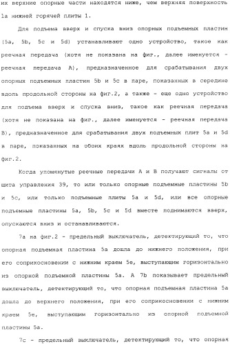 Способ накладывания листов шпона на основной листовой древесный материал (варианты) (патент 2360790)