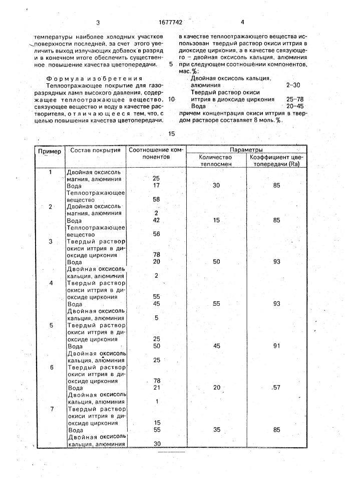 Теплоотражающее покрытие для газоразрядных ламп (патент 1677742)