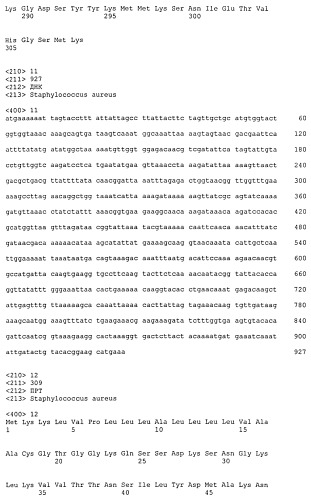 Иммуногенные композиции антигенов staphylococcus aureus (патент 2536981)