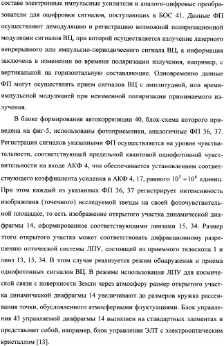 Способ поиска и приема сигналов лазерной космической связи и лазерное приемное устройство для его осуществления (патент 2337379)