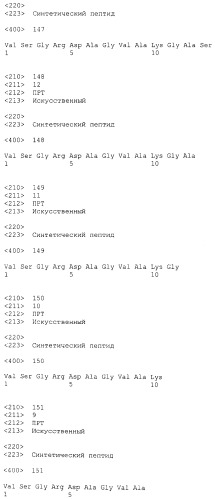 Вакцина против pcsk9 (патент 2538162)