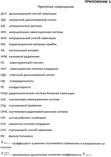 Комплексный способ навигации летательных аппаратов (патент 2558699)