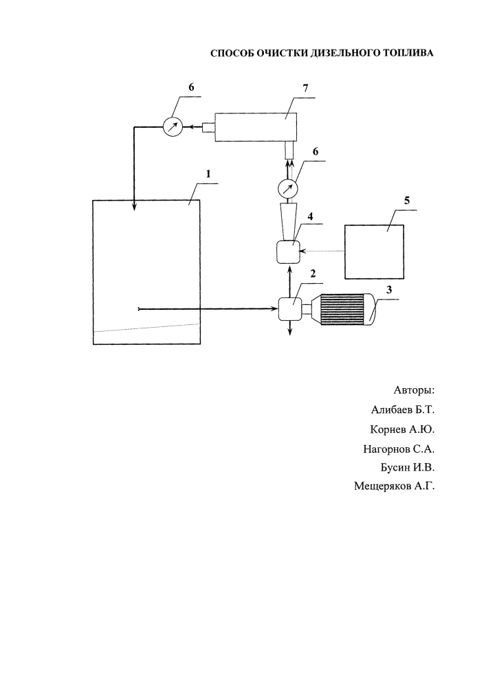 Способ очистки дизельного топлива (патент 2645676)