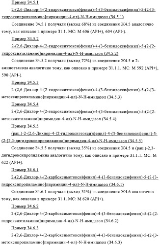 2-(2,6-дихлорфенил)диарилимидазолы, способ их получения (варианты), промежуточные продукты и фармацевтическая композиция (патент 2320645)