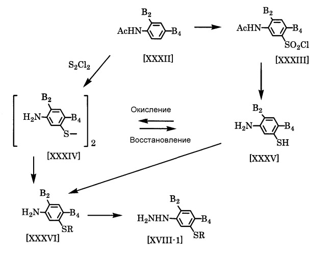 Инсектицид, акарицид и нематоцид, содержащие в качестве активного компонента производное 3-триазолилфенилсульфида (патент 2394819)