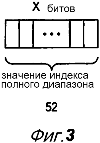 Параметризованные поднаборы кодовых книг для использования в передачах mimo с предварительным кодированием (патент 2565016)